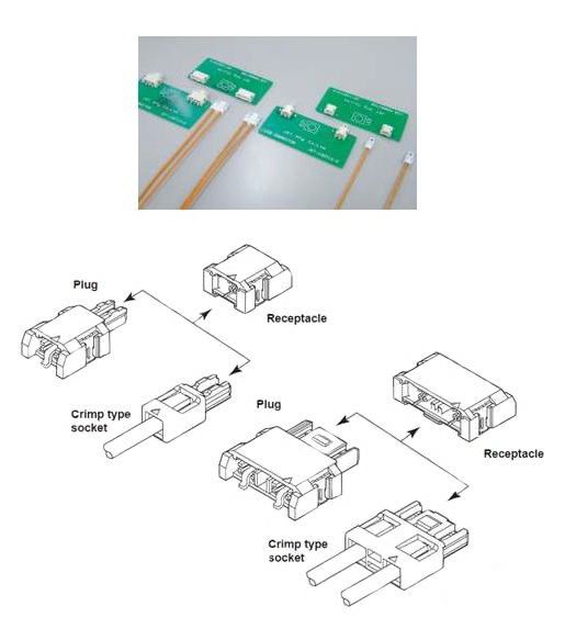 JST’s LEB system